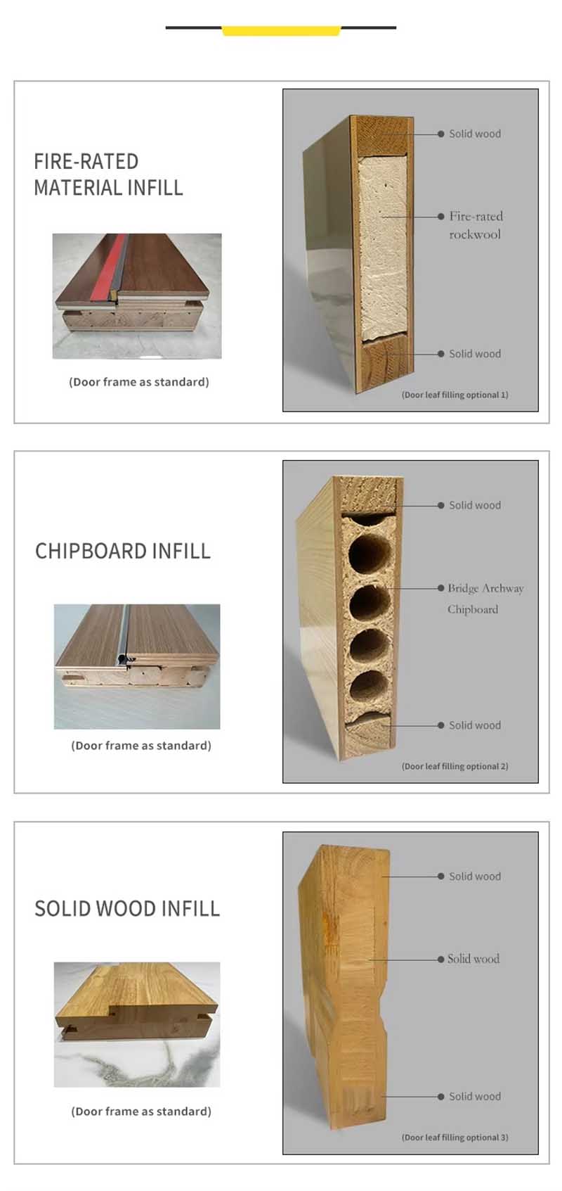 Internal Wooden Doors For Sale